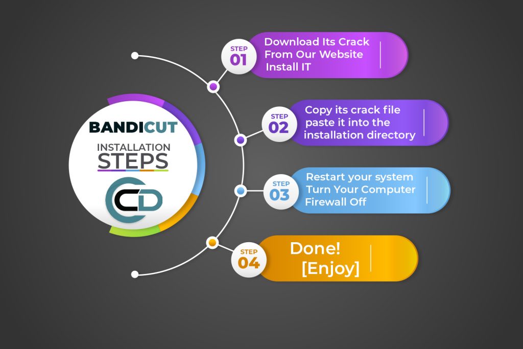 BandiCut Crack Installation Guide