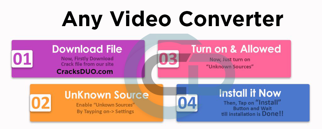 Any Video Converter Crack Download Guide