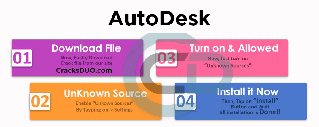 AutoDesk Activation Key