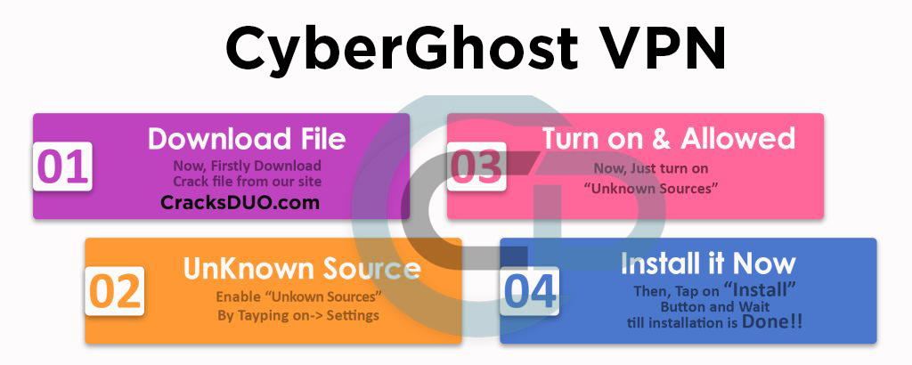CyberGhost VPN Crack Installation Guide