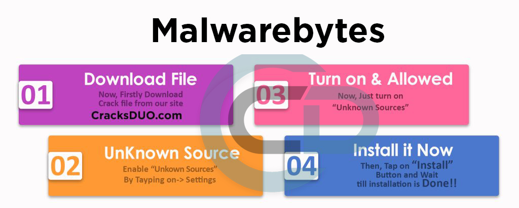 Malwarebytes Crack With Full Keys
