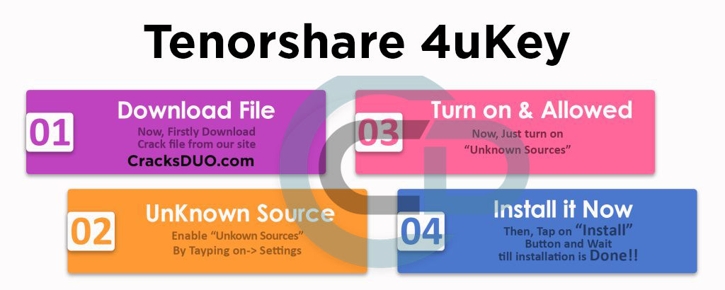 Tenorshare 4uKey Crack Download Guide